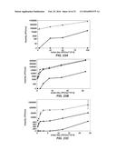 NITRIC OXIDE TREATMENT OF BOVINE RESPIRATORY DISEASE COMPLEX AND OTHER     RESPIRATORY CONDITIONS diagram and image