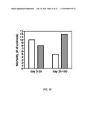 NITRIC OXIDE TREATMENT OF BOVINE RESPIRATORY DISEASE COMPLEX AND OTHER     RESPIRATORY CONDITIONS diagram and image