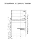 MICROPOROUS ZIRCONIUM SILICATE AND DIURETICS FOR THE REDUCTION OF     POTASSIUM AND TREATMENT OF CHRONIC KIDNEY AND/OR CHRONIC HEART DISEASE diagram and image