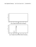 MICROPOROUS ZIRCONIUM SILICATE AND DIURETICS FOR THE REDUCTION OF     POTASSIUM AND TREATMENT OF CHRONIC KIDNEY AND/OR CHRONIC HEART DISEASE diagram and image