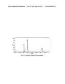 MICROPOROUS ZIRCONIUM SILICATE AND DIURETICS FOR THE REDUCTION OF     POTASSIUM AND TREATMENT OF CHRONIC KIDNEY AND/OR CHRONIC HEART DISEASE diagram and image