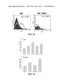 COMPOSITIONS AND METHODS FOR TREATMENT OF VESSEL DISEASE diagram and image