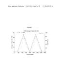 EGG PROTEIN FORMULATIONS AND METHODS OF MANUFACTURE THEREOF diagram and image