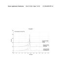 EGG PROTEIN FORMULATIONS AND METHODS OF MANUFACTURE THEREOF diagram and image