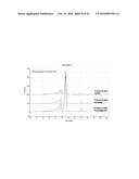 EGG PROTEIN FORMULATIONS AND METHODS OF MANUFACTURE THEREOF diagram and image