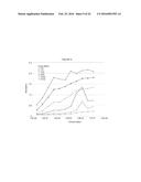 EGG PROTEIN FORMULATIONS AND METHODS OF MANUFACTURE THEREOF diagram and image