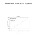 EGG PROTEIN FORMULATIONS AND METHODS OF MANUFACTURE THEREOF diagram and image