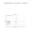 EGG PROTEIN FORMULATIONS AND METHODS OF MANUFACTURE THEREOF diagram and image