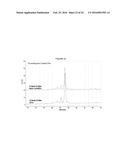 EGG PROTEIN FORMULATIONS AND METHODS OF MANUFACTURE THEREOF diagram and image