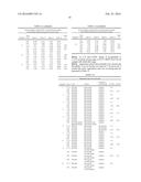 EGG PROTEIN FORMULATIONS AND METHODS OF MANUFACTURE THEREOF diagram and image