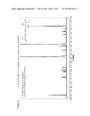 SEAWEED EXTRACTS, UNSATURATED ALDEHYDES, AND METHODS OF TREATMENT diagram and image