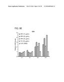 SEAWEED EXTRACTS, UNSATURATED ALDEHYDES, AND METHODS OF TREATMENT diagram and image