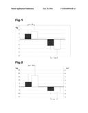 ACTIVE SUBSTANCE FOR TREATING SARCOPENIA diagram and image