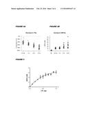 LIPOPROTEIN LIPASE FOR TREATMENT OF HYPERTRIGLYCERIDEMIC-RELATED     CONDITIONS INCLUDING ACUTE PANCREATITIS diagram and image