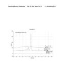 EGG PROTEIN FORMULATIONS AND METHODS OF MANUFACTURE THEREOF diagram and image