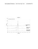 EGG PROTEIN FORMULATIONS AND METHODS OF MANUFACTURE THEREOF diagram and image