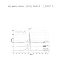 EGG PROTEIN FORMULATIONS AND METHODS OF MANUFACTURE THEREOF diagram and image