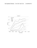 EGG PROTEIN FORMULATIONS AND METHODS OF MANUFACTURE THEREOF diagram and image