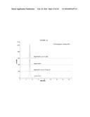 EGG PROTEIN FORMULATIONS AND METHODS OF MANUFACTURE THEREOF diagram and image