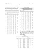 EGG PROTEIN FORMULATIONS AND METHODS OF MANUFACTURE THEREOF diagram and image