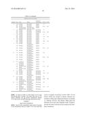 EGG PROTEIN FORMULATIONS AND METHODS OF MANUFACTURE THEREOF diagram and image