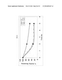 CRYSTALLIZED OXALATE DECARBOXYLASE AND METHODS OF USE diagram and image