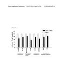 NOVEL CANCER ANTIGEN EEF2 diagram and image