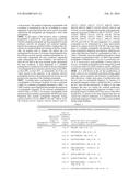 YERSINIA SPP. POLYPEPTIDES AND METHODS OF USE diagram and image