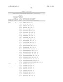 YERSINIA SPP. POLYPEPTIDES AND METHODS OF USE diagram and image