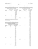 YERSINIA SPP. POLYPEPTIDES AND METHODS OF USE diagram and image