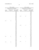 YERSINIA SPP. POLYPEPTIDES AND METHODS OF USE diagram and image