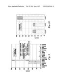 METHODS AND DEVICES FOR CANINE HERPESVIRUS 1 (CHV-1) DETECTION AND     PREVENTION diagram and image