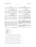 COMBINATION OF BLyS INHIBITION AND ANTI-CD 20 AGENTS FOR TREATMENT OF     AUTOIMMUNE DISEASE diagram and image