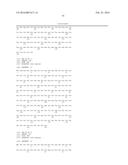 COMBINATION OF BLyS INHIBITION AND ANTI-CD 20 AGENTS FOR TREATMENT OF     AUTOIMMUNE DISEASE diagram and image