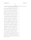 COMBINATION OF BLyS INHIBITION AND ANTI-CD 20 AGENTS FOR TREATMENT OF     AUTOIMMUNE DISEASE diagram and image