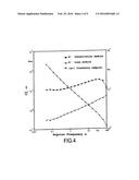 COMPOSITION AS AUXILIARY MEANS FOR ORAL MEDICATION diagram and image