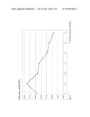 COMPOSITION AS AUXILIARY MEANS FOR ORAL MEDICATION diagram and image