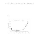 HER2 ANTIBODY-DRUG CONJUGATES diagram and image