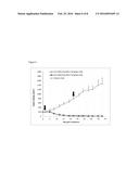 HER2 ANTIBODY-DRUG CONJUGATES diagram and image