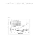 HER2 ANTIBODY-DRUG CONJUGATES diagram and image