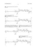 HER2 ANTIBODY-DRUG CONJUGATES diagram and image