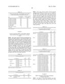 HER2 ANTIBODY-DRUG CONJUGATES diagram and image