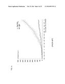 FUNCTIONALIZATION OF AND USE OF FUNCTIONALIZED SECOND HARMONIC GENERATING     NANOPROBES diagram and image