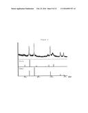 Metal Oxide Nanoparticle-Based T1-T2 Dual-Mode Magnetic Resonance Imaging     Contrast Agent diagram and image