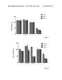 POLYMER BASED HYDROGEL diagram and image