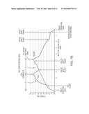 Methods and Systems for Dosing a Medicament diagram and image