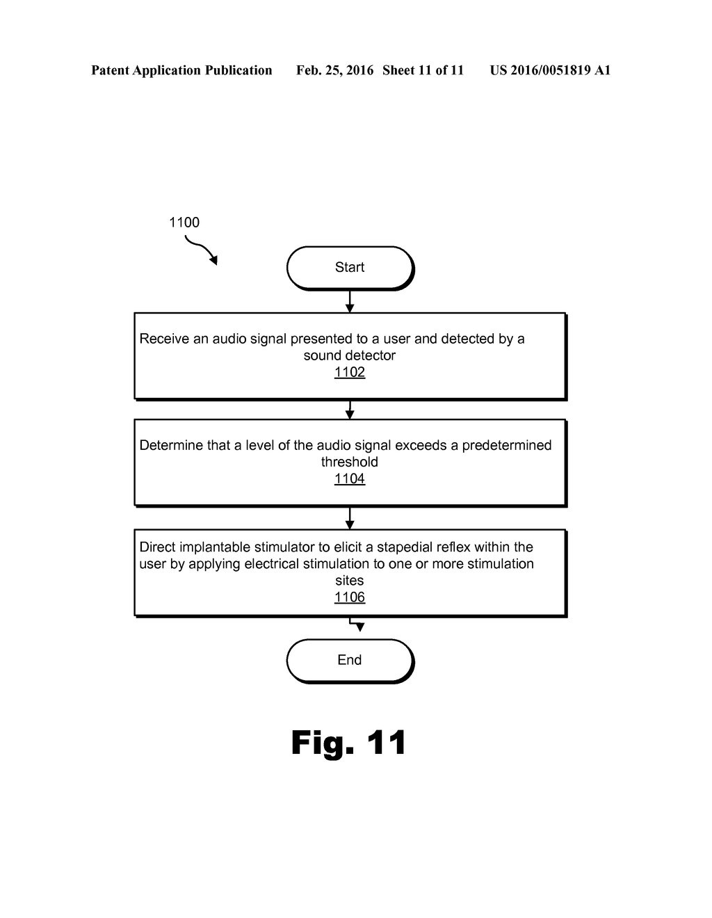 SYSTEMS AND METHODS FOR ELICITING A STAPEDIAL REFLEX TO PROTECT HEARING - diagram, schematic, and image 12