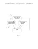 ESTHETIC APPARATUS USEFUL FOR INCREASING SKIN REJUVENATION AND METHODS     THEREOF diagram and image