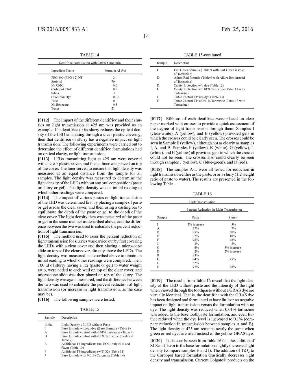 KIT CONTAINING PHOTOSENSITIZING DYES - diagram, schematic, and image 15