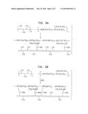 SOLVENT AND ACID STABLE MEMBRANES, METHODS OF MANUFACTURE THEREOF AND     METHODS OF USE THEREOF INTER ALIA FOR SEPARATING METAL IONS FROM LIQUID     PROCESS STREAMS diagram and image